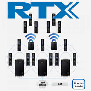 RTX Dect Phone