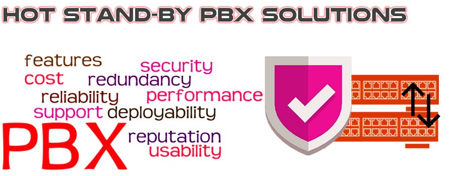 PBX System Redundancy Tanzania