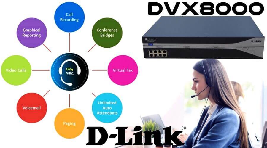 dlink dvx8000 ip telephone system Tanzania