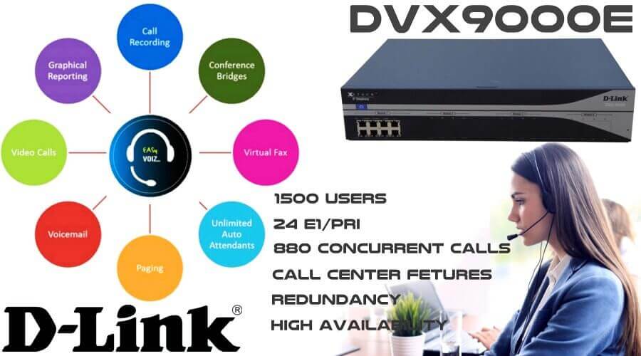 dlink dvx9000e call center ip pbx Tanzania