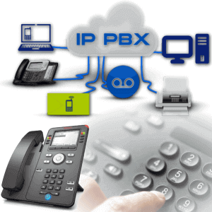 office telephone system