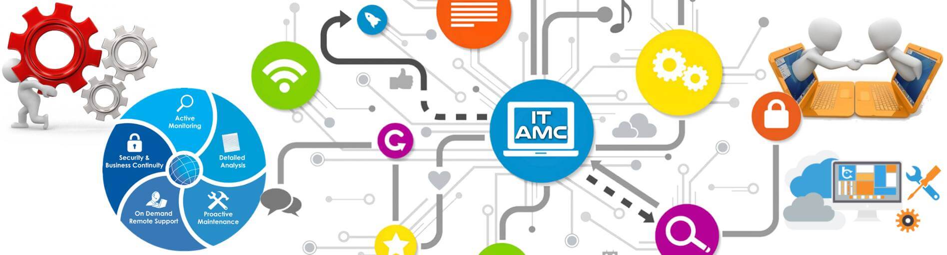 IT AMC Tanzania