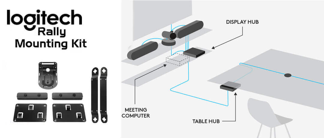 Logitech Rally Mounting Kit Dodoma